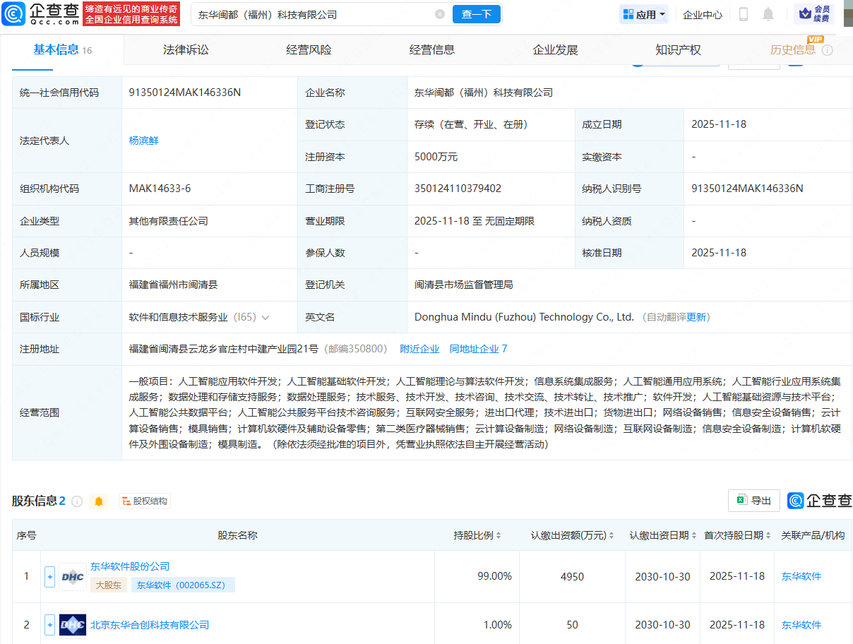 东华软件在福州新设科技公司，含多项AI业务