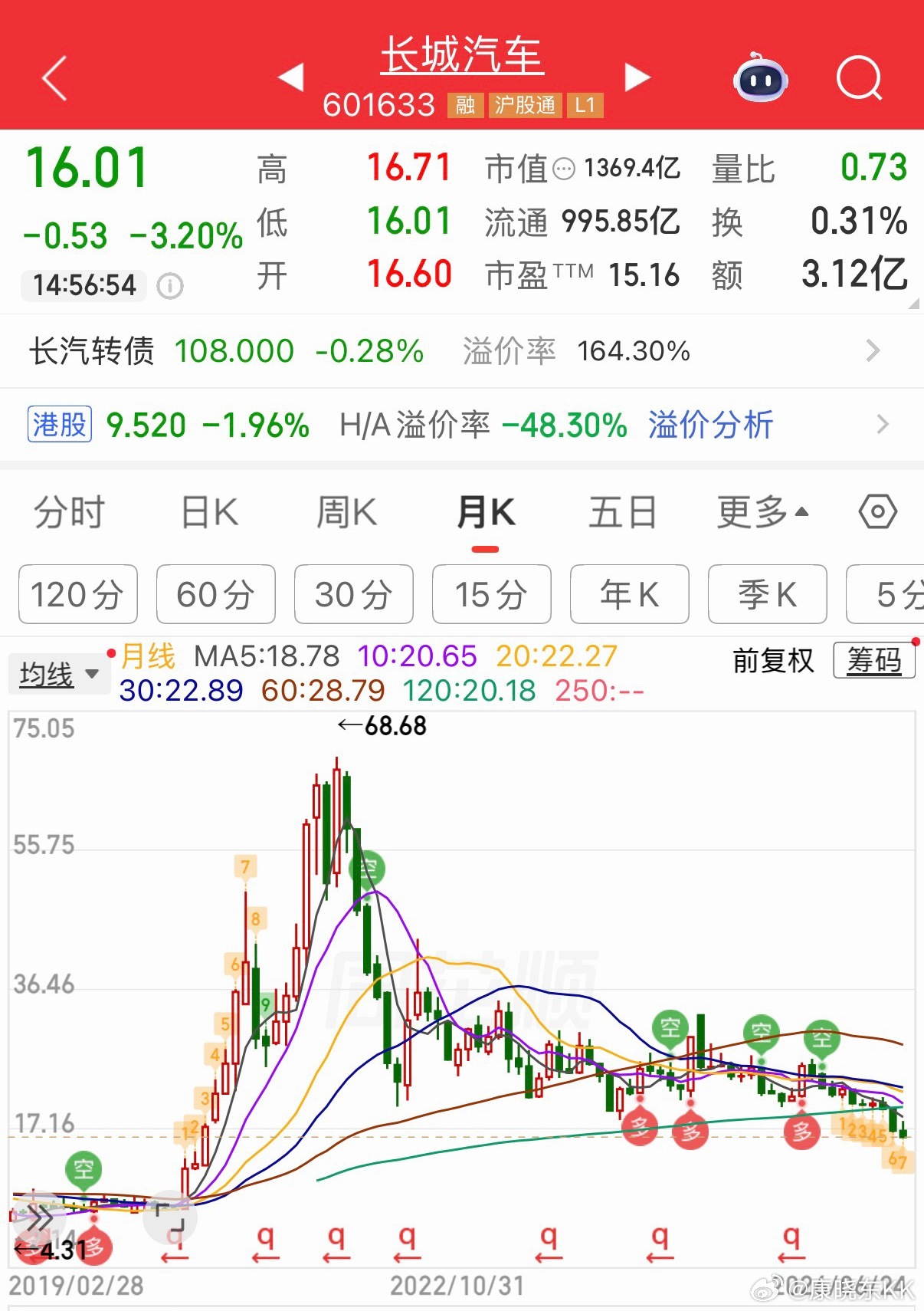 跌到脚踝了？ 
