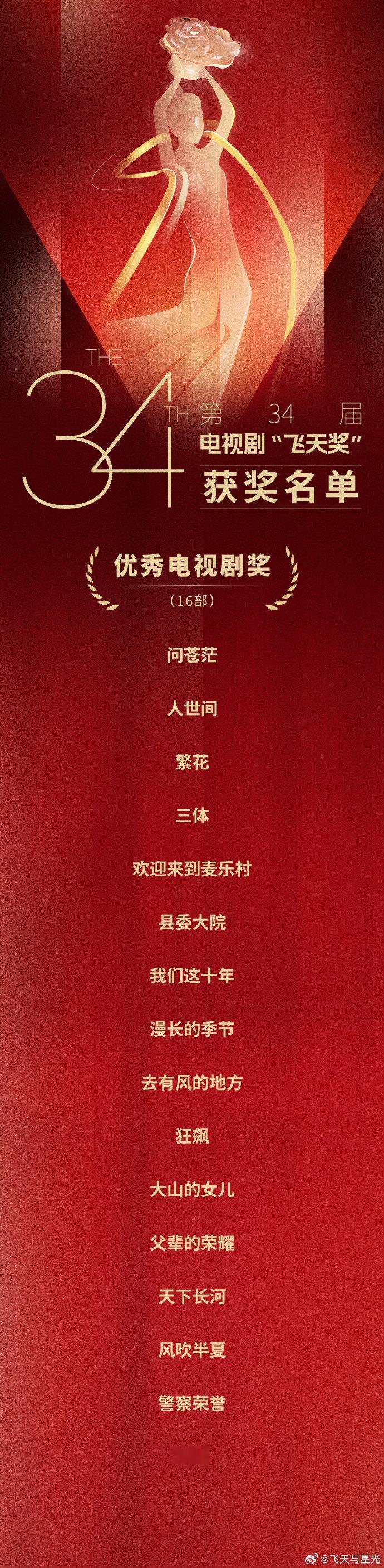 #第34届飞天奖获奖名单# 优秀电视剧获奖名单来了！你看过几部？#赵丽颖飞天奖视