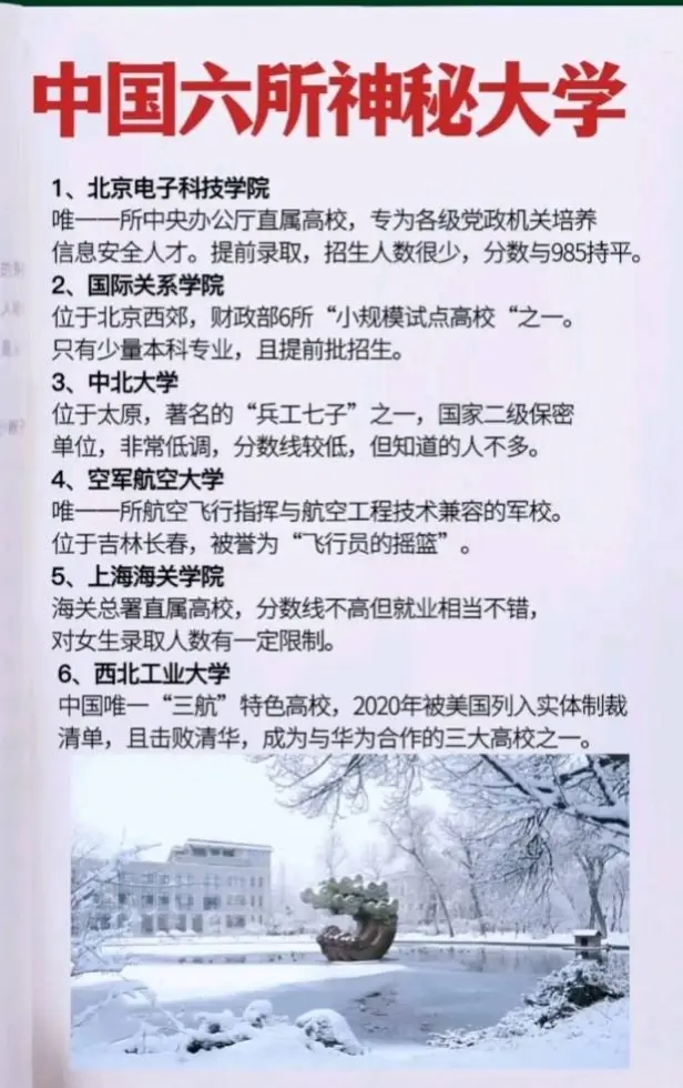 中国六所神秘大学DOU+小助手 DOU+上热门