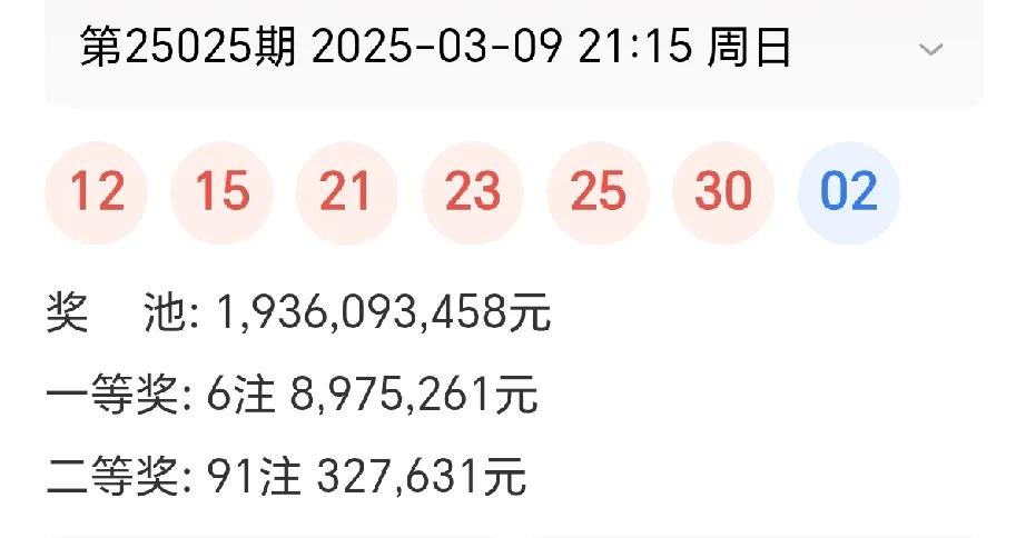 双色球第25025期开出6注897万余元的一等奖。浙江2注，其余各地均1注。
二