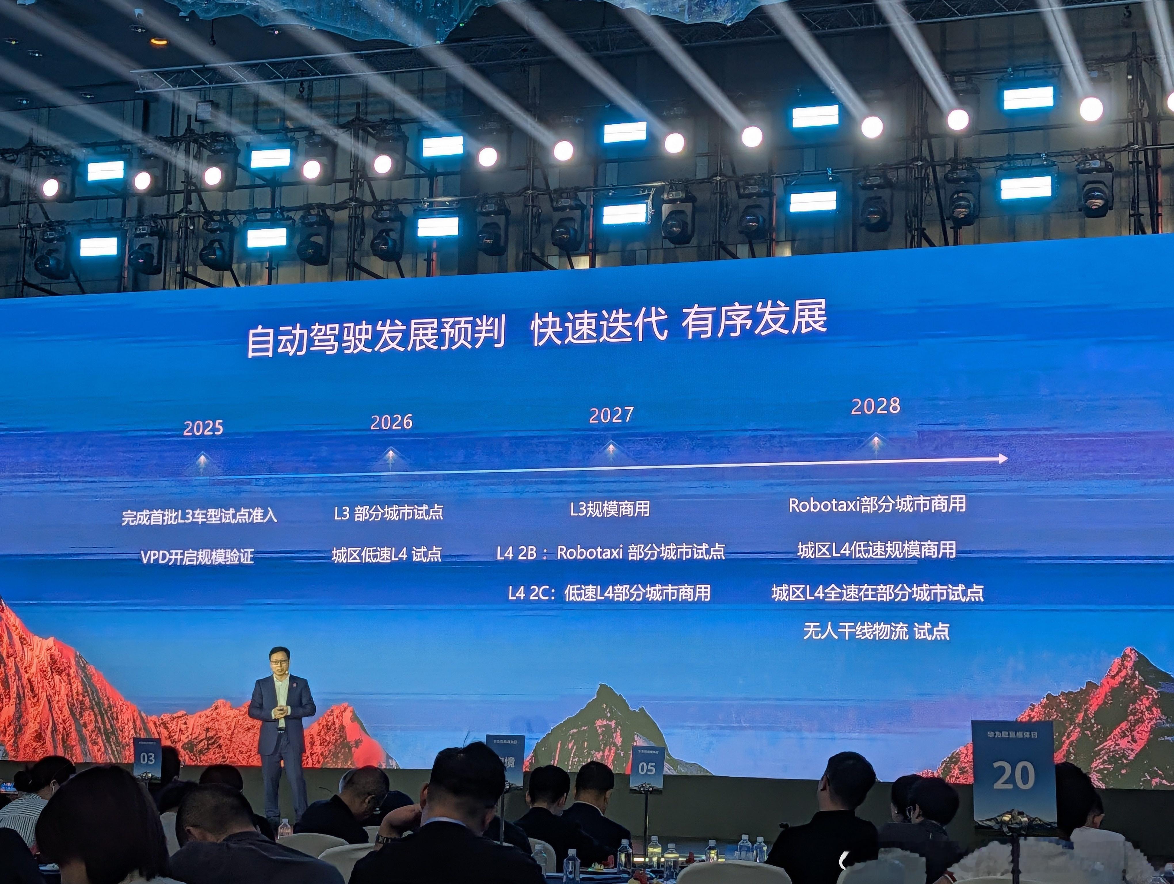 华为对L4进度的看法，今年，城区低速L4试点；明年，Robotaxi在部分城区试