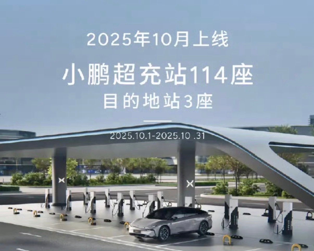 小鹏汽车宣布，小鹏充电2025年10月新增自营站117座，其中S5超快充站12座