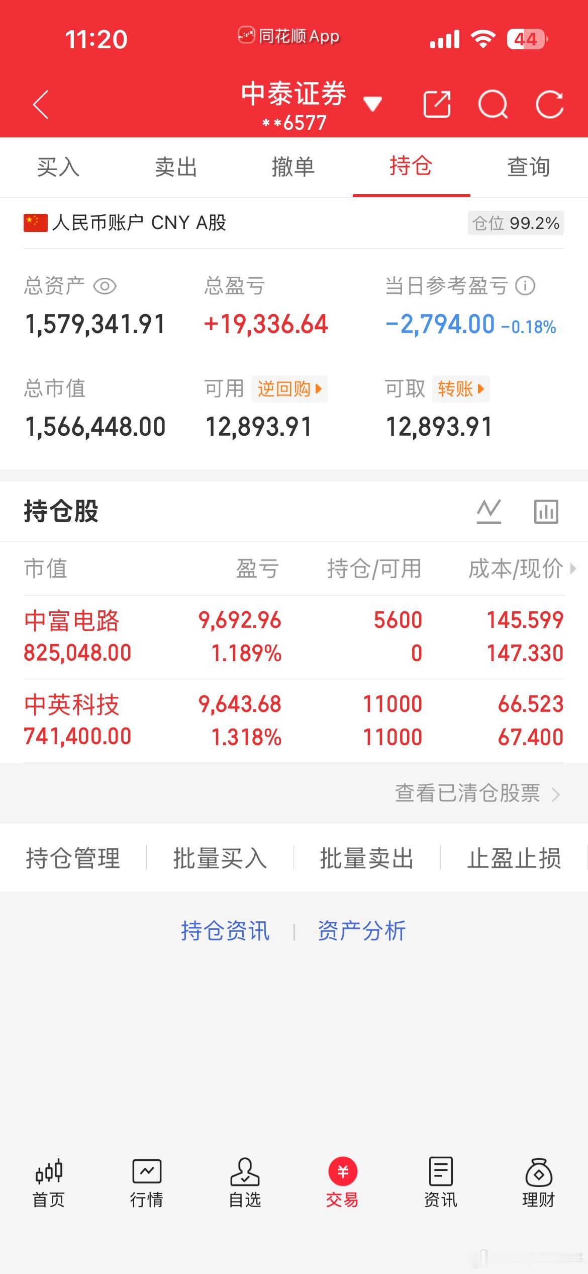 上车中富，算力PCB人气标的。经过调整筹码逐步企稳，受益AI数据中心建设预期，看