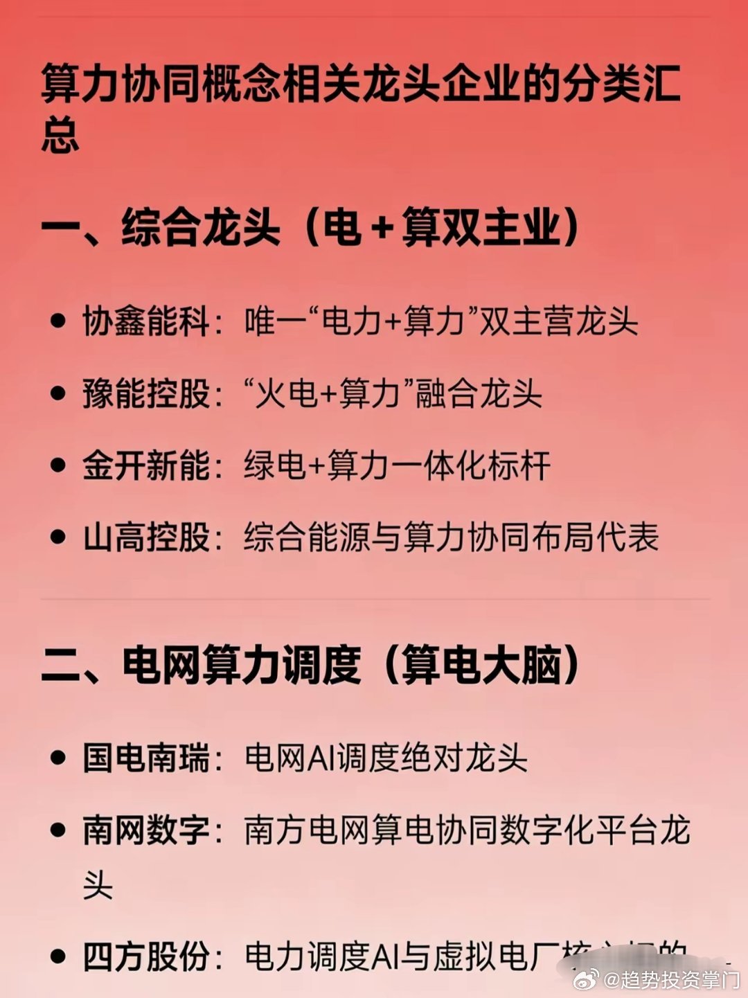 算力协同概念龙头分类汇总一、综合龙头（电+算双主业）- 协鑫能科：电力+算力双主