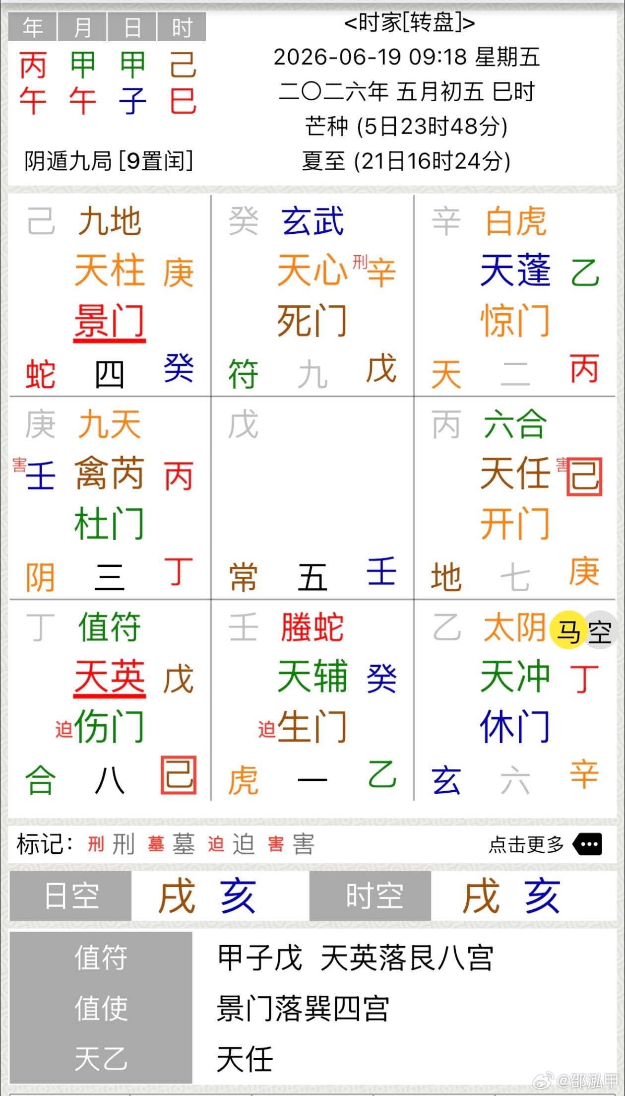 抓特务票房冯导上映电影也不选个日子，甲午月火这么旺，己➕庚落兑宫，压力能不大么？