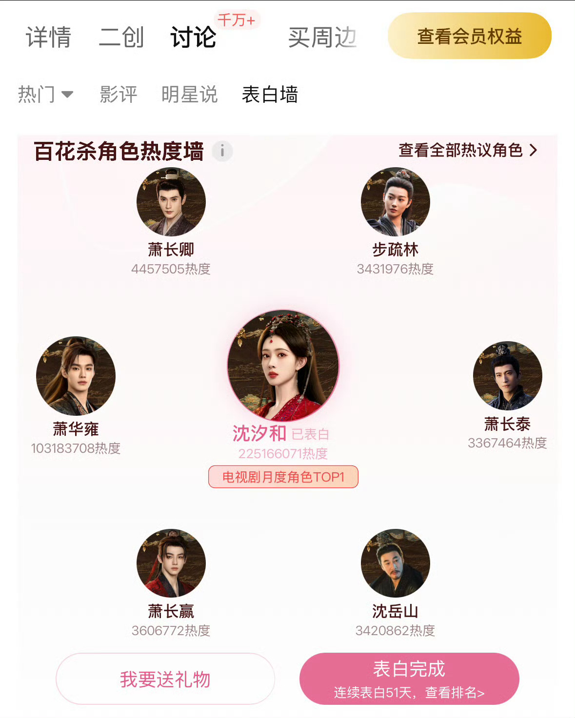 孟子义海外影响力好高，百花杀沈汐和角色外网多国榜单登TOP1，本人在V-Puls