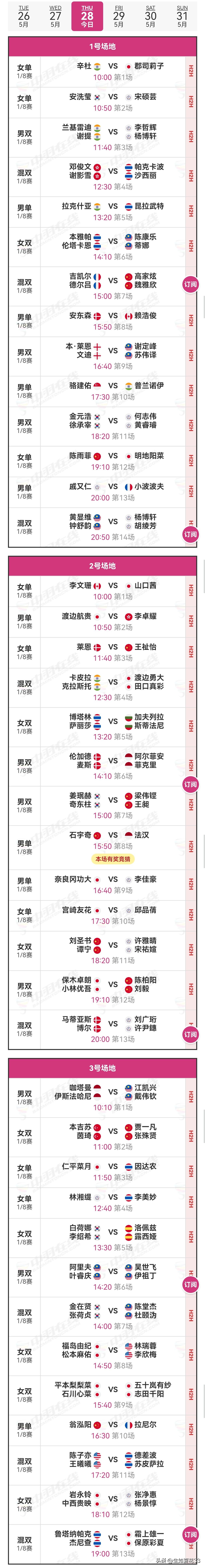 28日赛程2026年新加坡羽毛球公开赛 
     2026年新加坡公开赛8强争