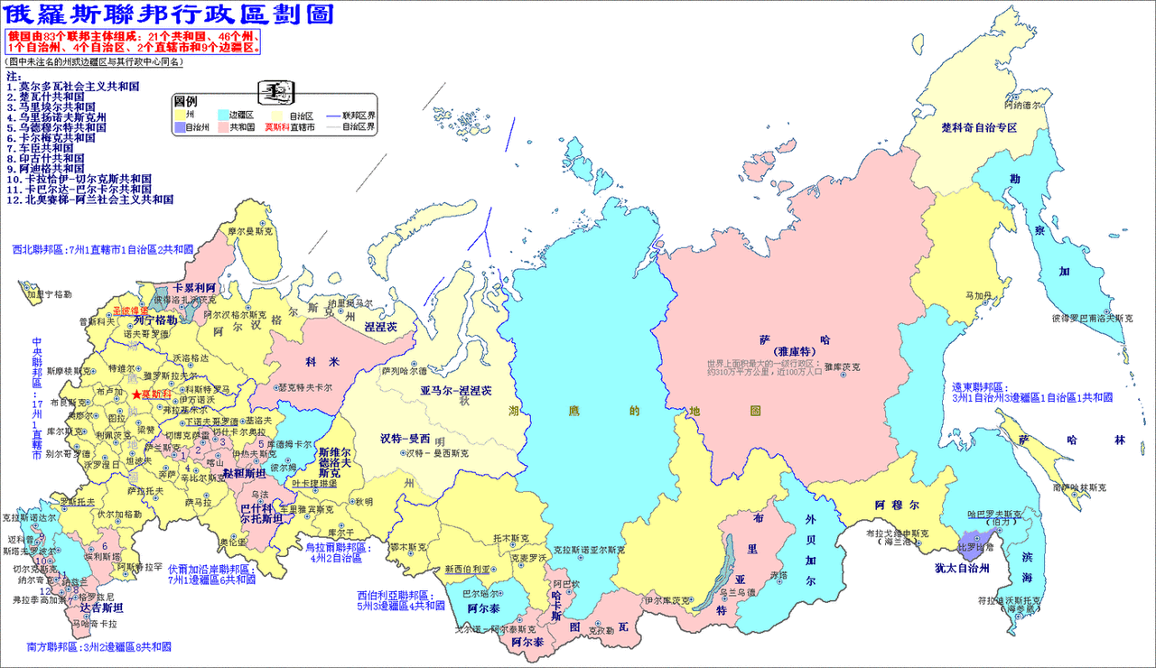 俄罗斯是一个联邦制国家，包括85个联邦主体，行政区分别划分为直辖市，州，自治州，