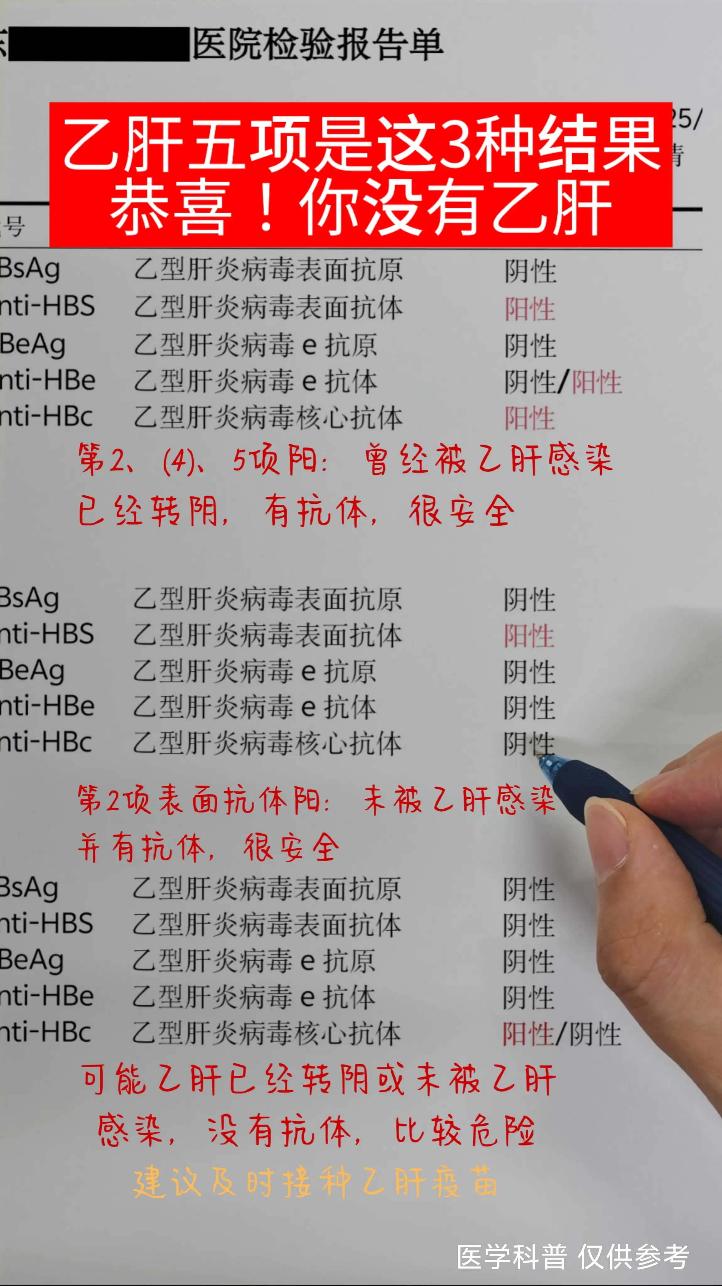 乙肝五项一共有5项指标:1.表面抗原2.表面抗体3.e抗原4.e抗体5...