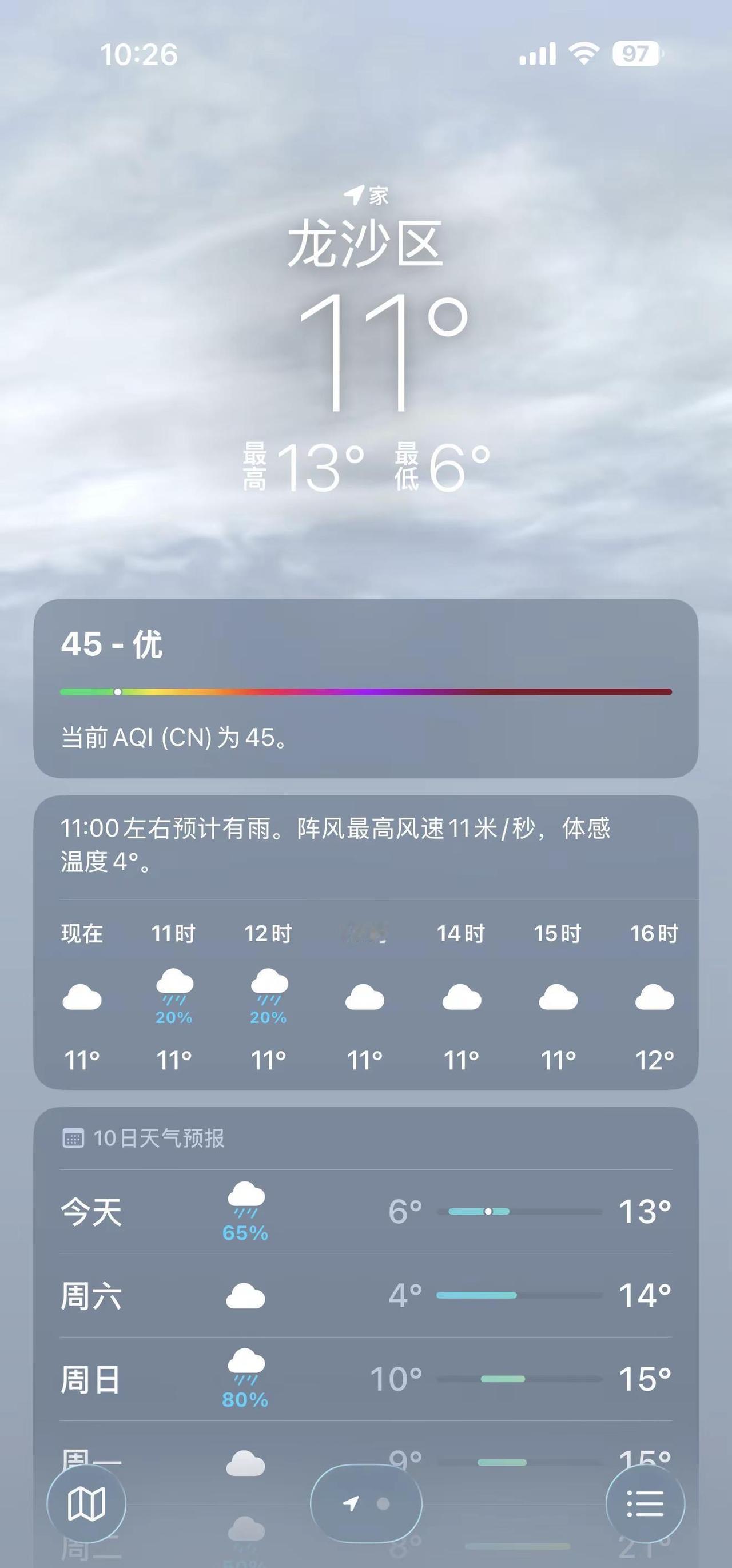 热傻了冻蒙了，冷热交替整疯了，满三十减二十，再送十级大风，一秒入夏一秒入冬，东北