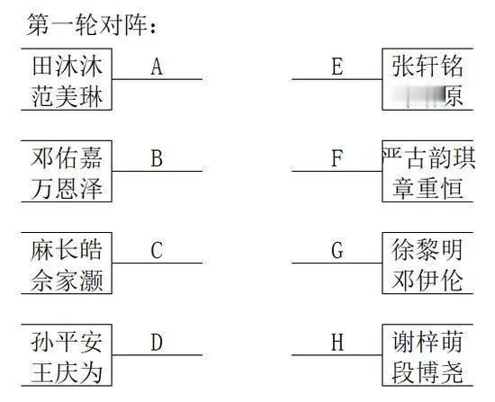 万物初始
新人大赛
方寸黑白
迈上颠峰


万物初始~好名字
中国首届