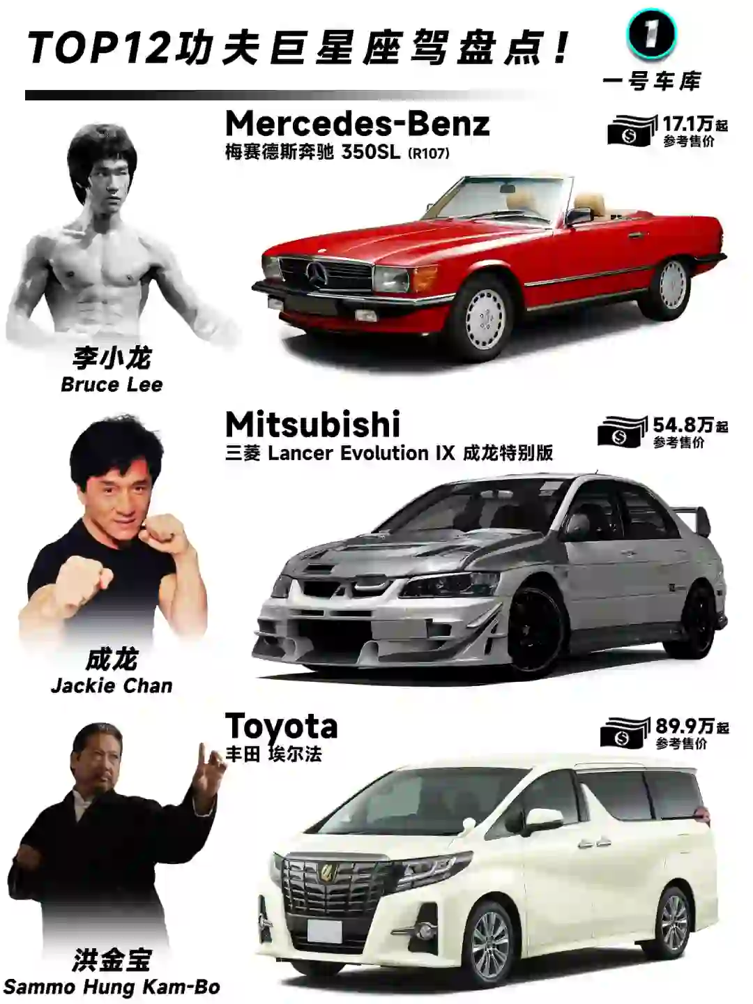 一看就很能打的十二位明星，都开什么车？