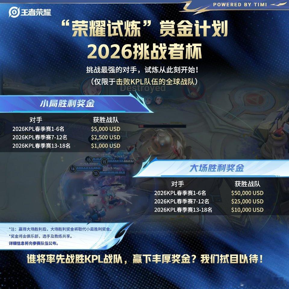 海外队伍战胜KPL有额外福利 