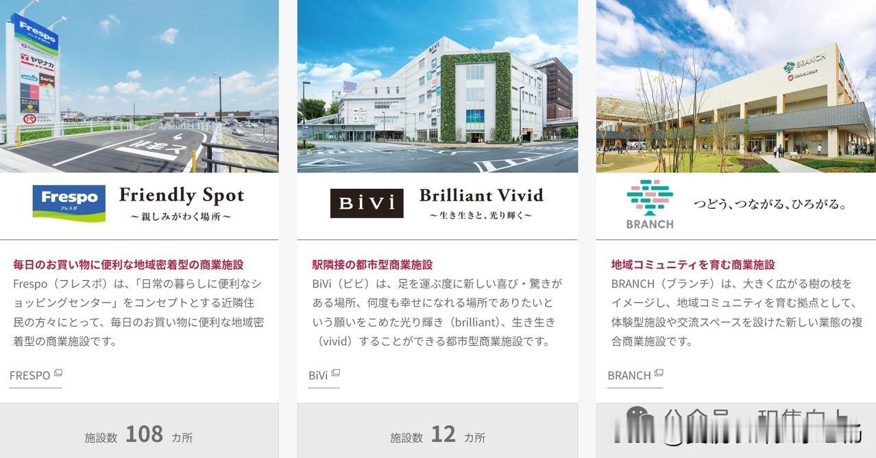 后建筑时代，大和租赁打造LOC模式，打通土地持有方与入驻企业。地主出闲置土地，企
