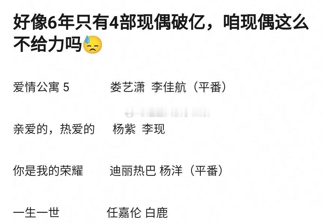 6年来破亿的现偶只有四部[思考]爱情公寓 5/娄艺潇  李佳航亲爱的，热爱的/杨