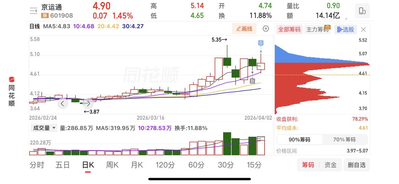 兄弟姐妹们，叔叔阿姨们，What   happened ？  今天都还好吧？