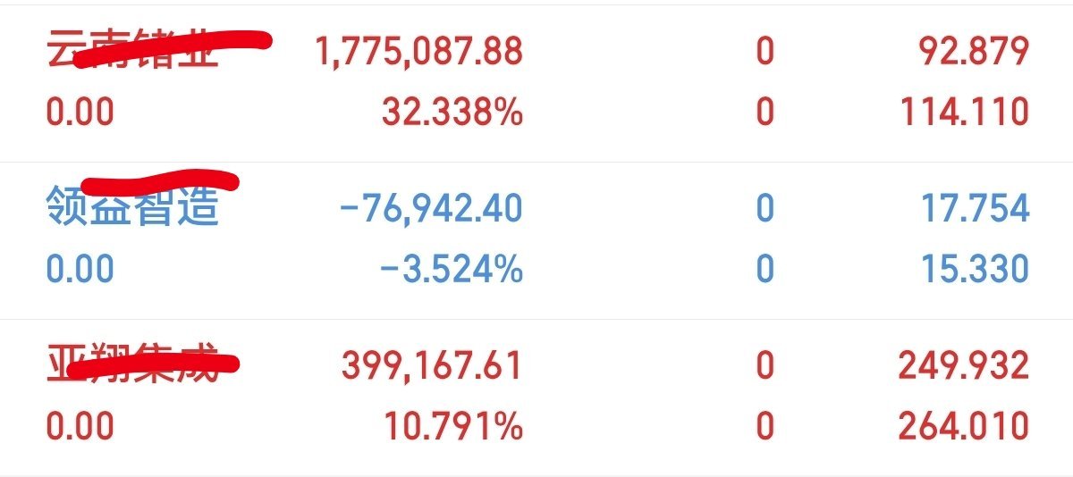 我出来了，收到回复ok 