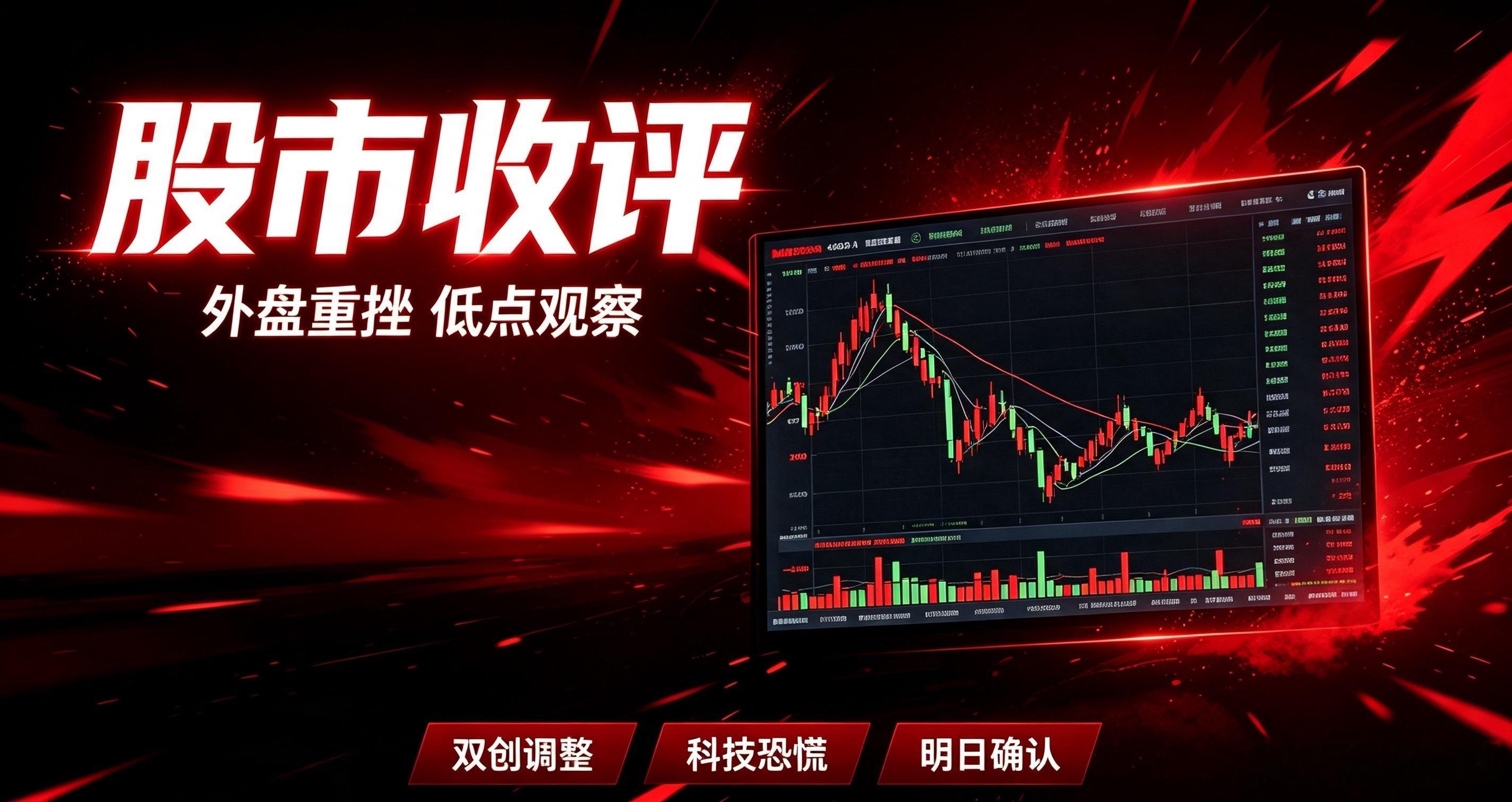 周二盘面复盘：指数受外盘重挫，个股分化恐慌释放！周二A股指数整体低迷，走出冲高回