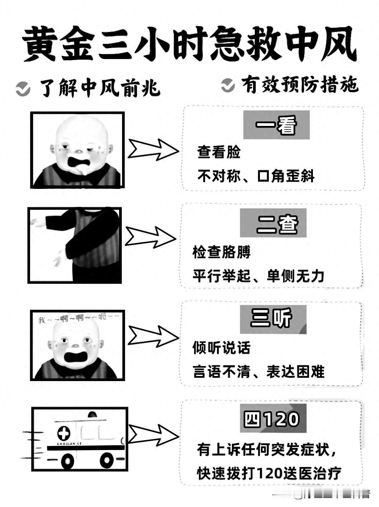 中风突发？掌握黄金三小时急救法，关键时刻能救命！