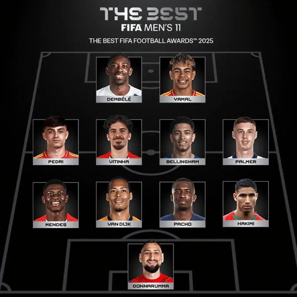 虎扑JRs票选最佳阵容与FIFA官方最佳11人，你认为哪个更合理？ 