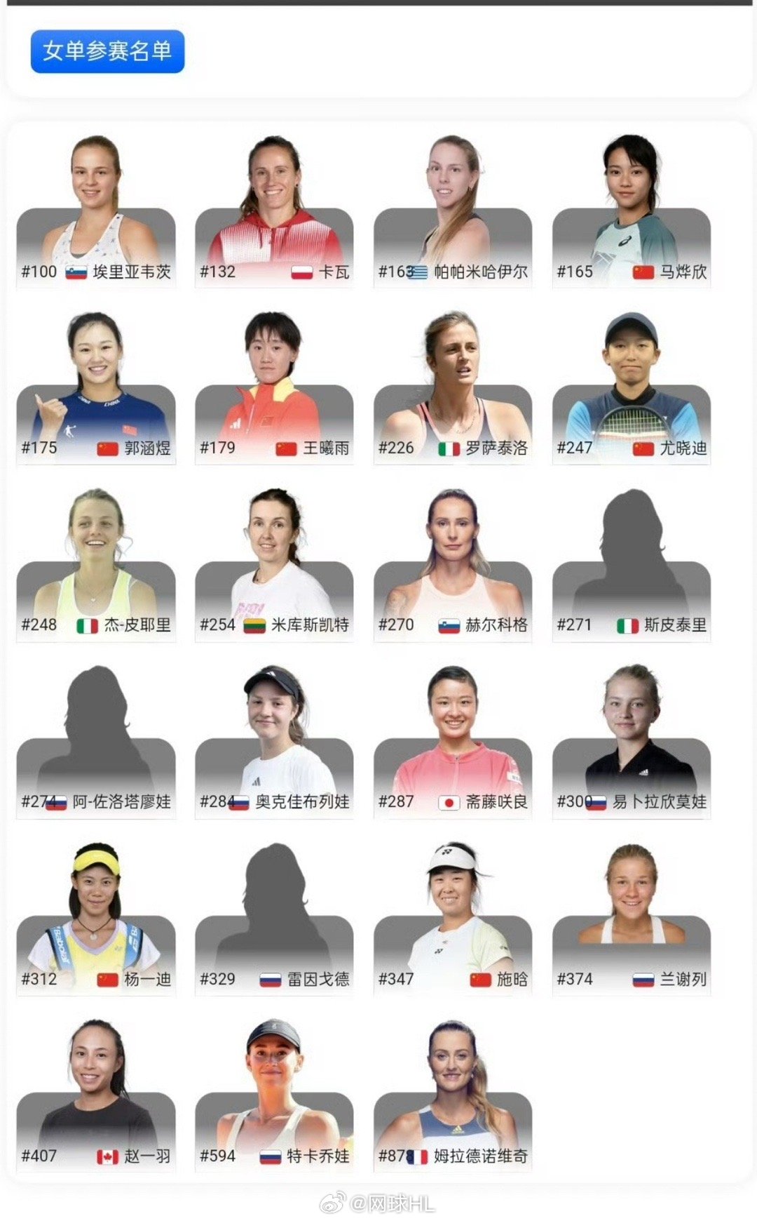 湖州125K正赛名单👇🇨🇳王曦雨、🇨🇳马烨欣、🇨🇳郭涵煜、🇨🇳