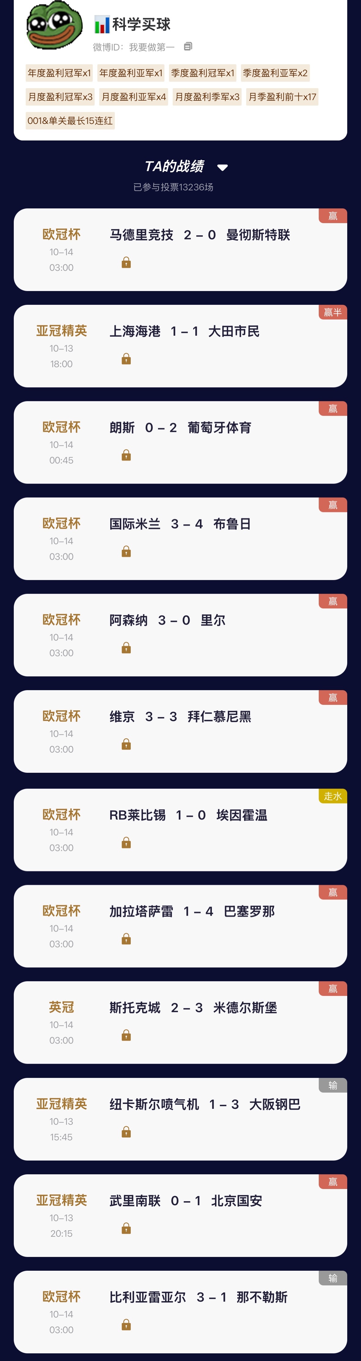 【“猜球”——民间高手】上月冠军竞彩单日顺利拿下11中9，欧冠7场高效命中6场！