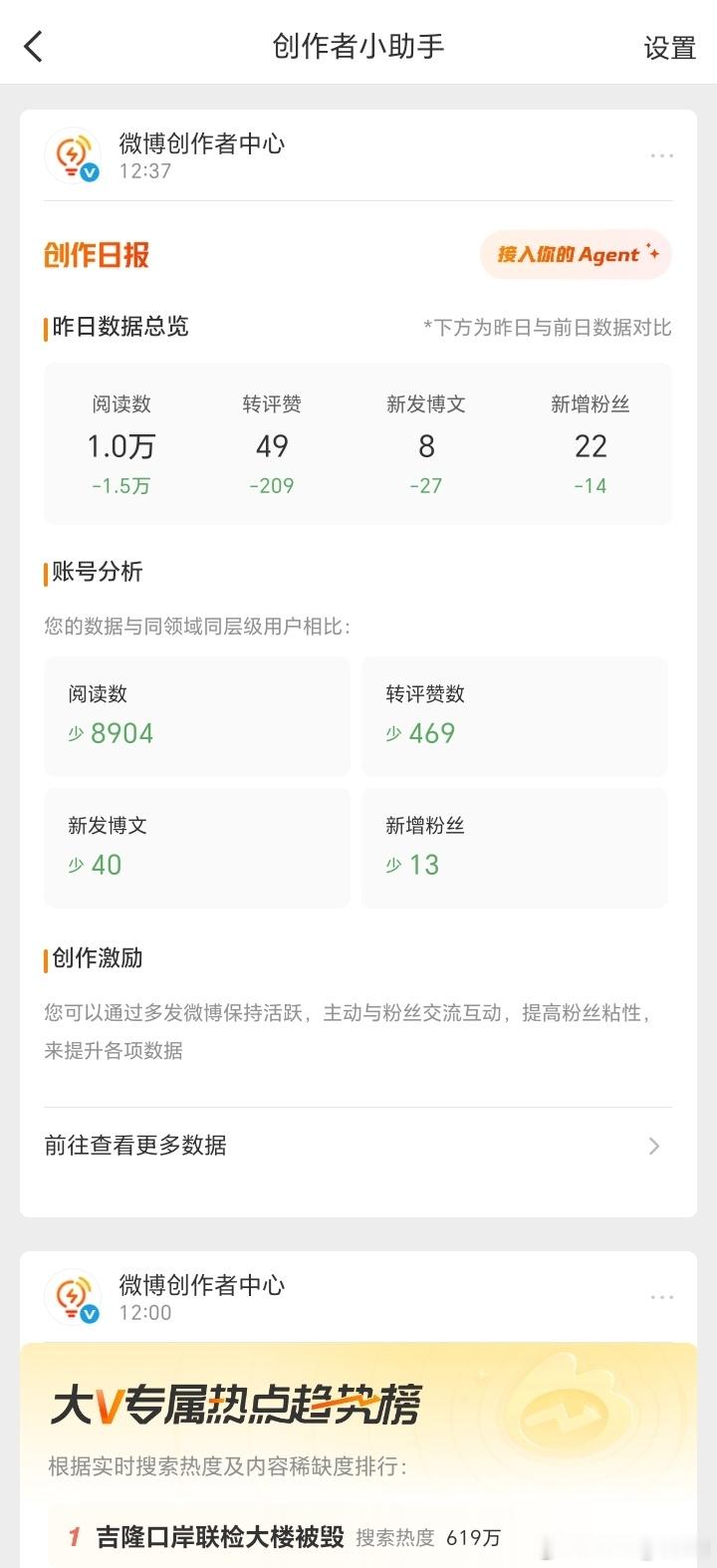 允许你们接 此人懒惰程度be like： ​​​