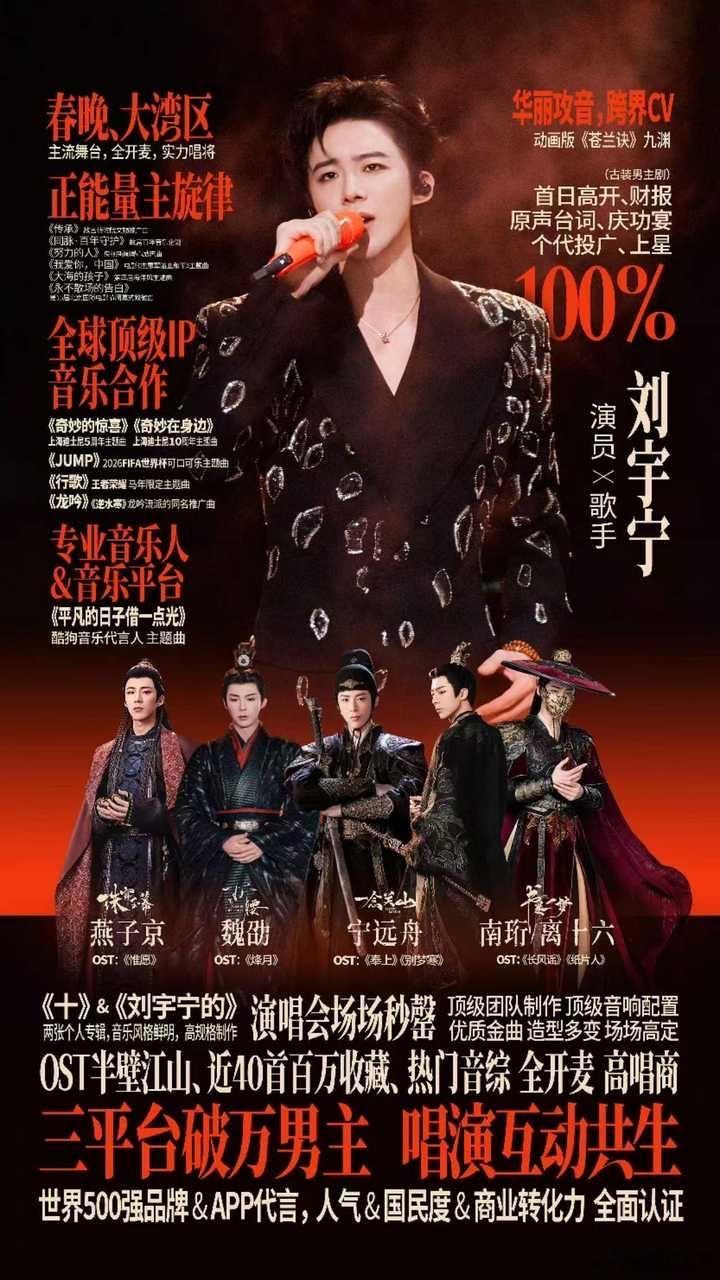 刘宇宁粉丝摩登兄弟又上了？这么火吗？这才月初呀！ 