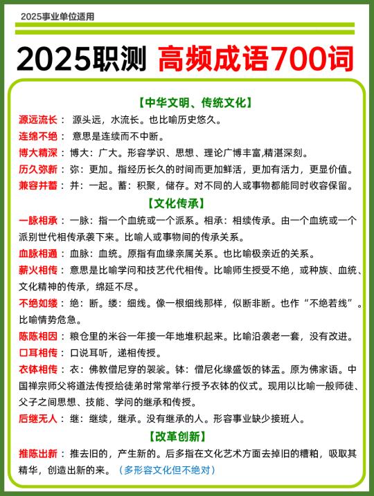 职测言语理解高频成语700词🔥收藏再反复