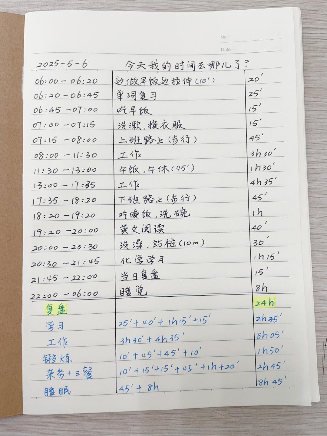 自律是最高级别的自尊