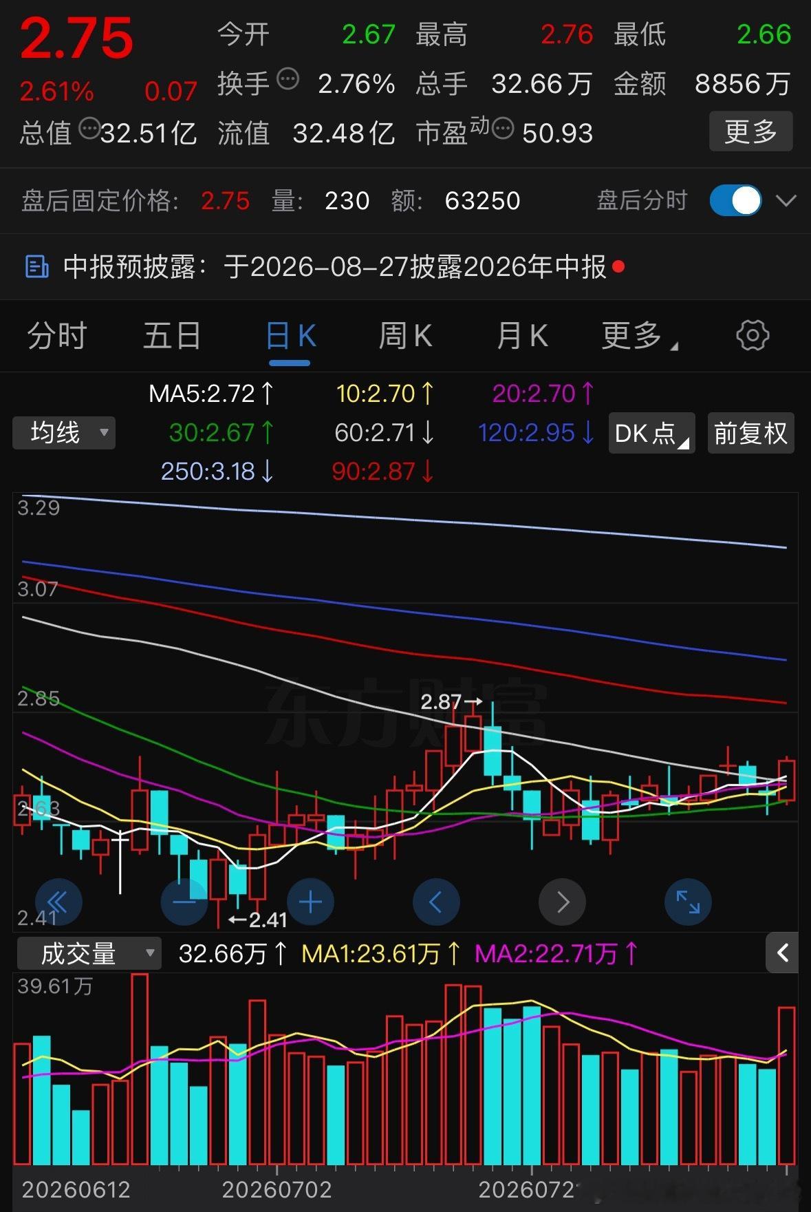 这个怎么样家人们低价放量 
