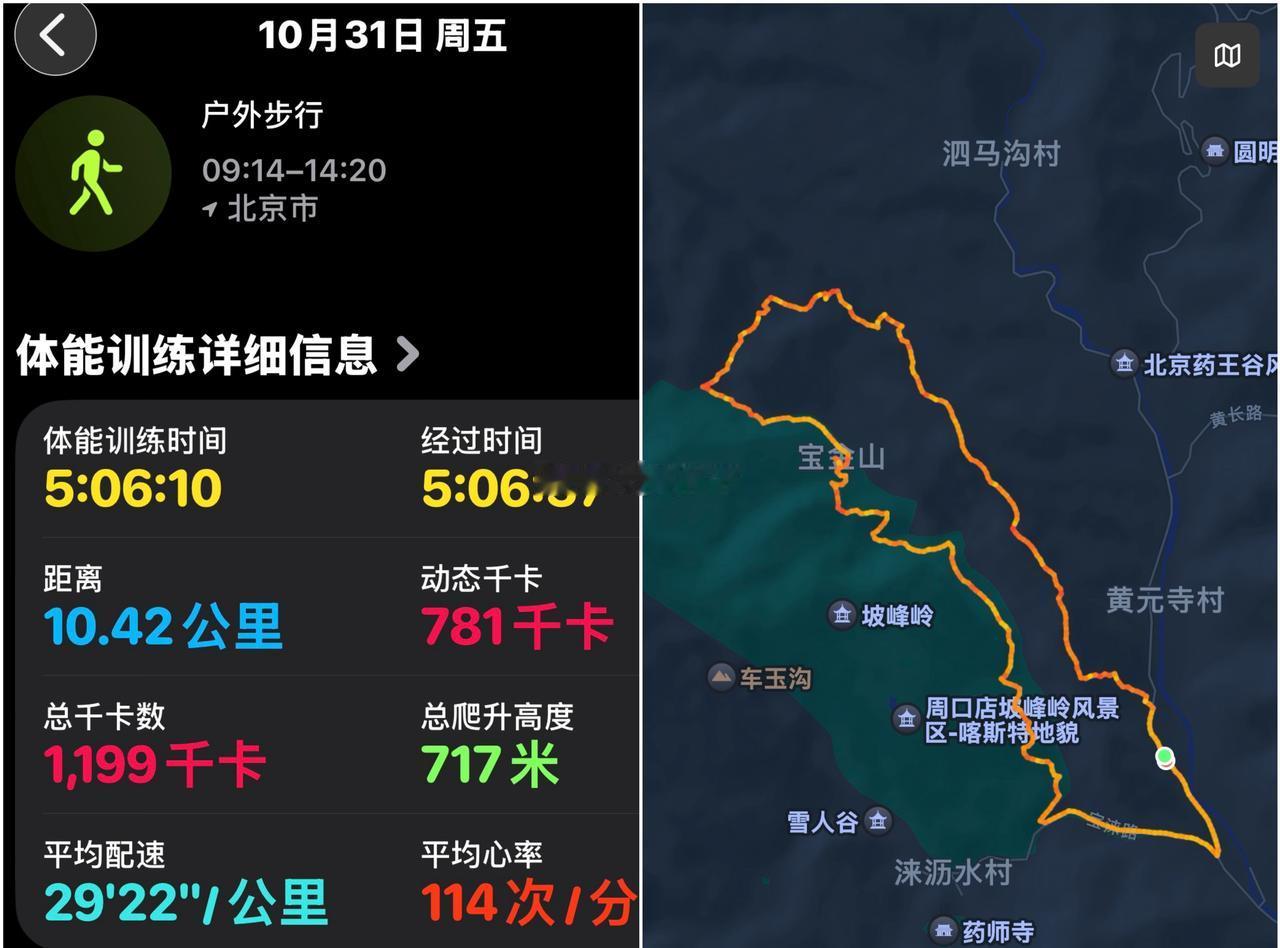 药王谷的后山上去，环穿到坡峰岭出，省了30+50一共80的门票。
出门的时候市区