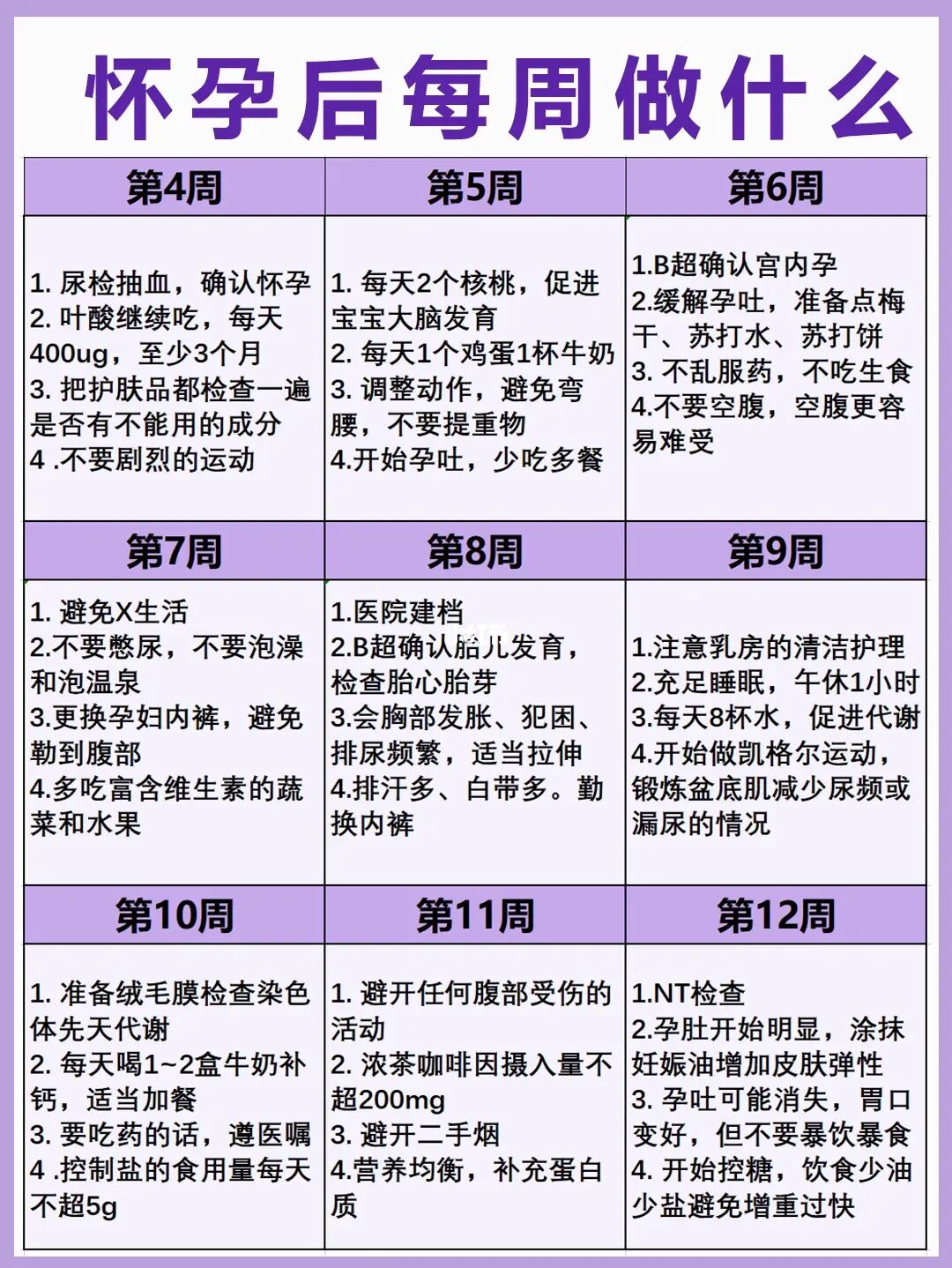 怀孕后每周做什么⁉️这份功课太详细了