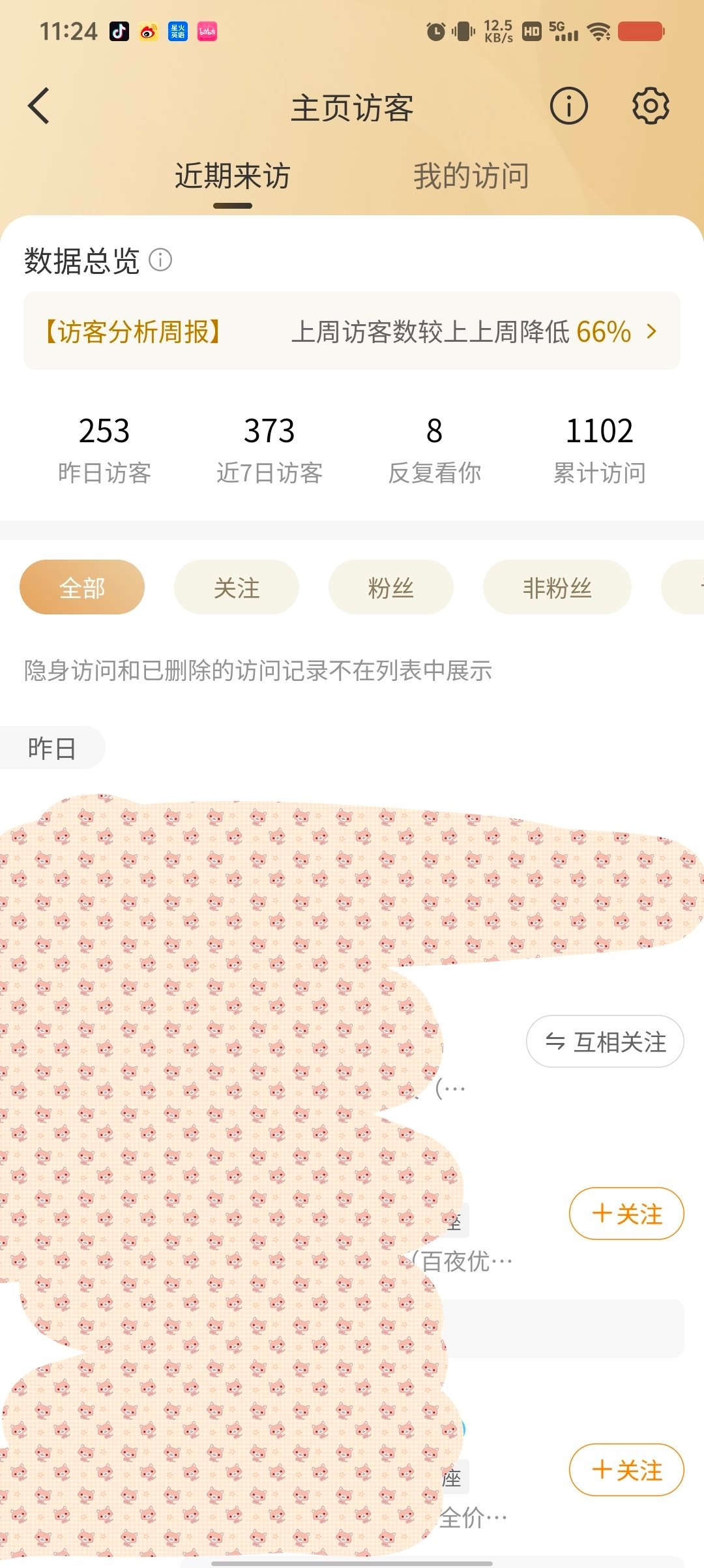 昨天啥也没发还能有这么多人访问wbxl 今天一点开吓我一跳 