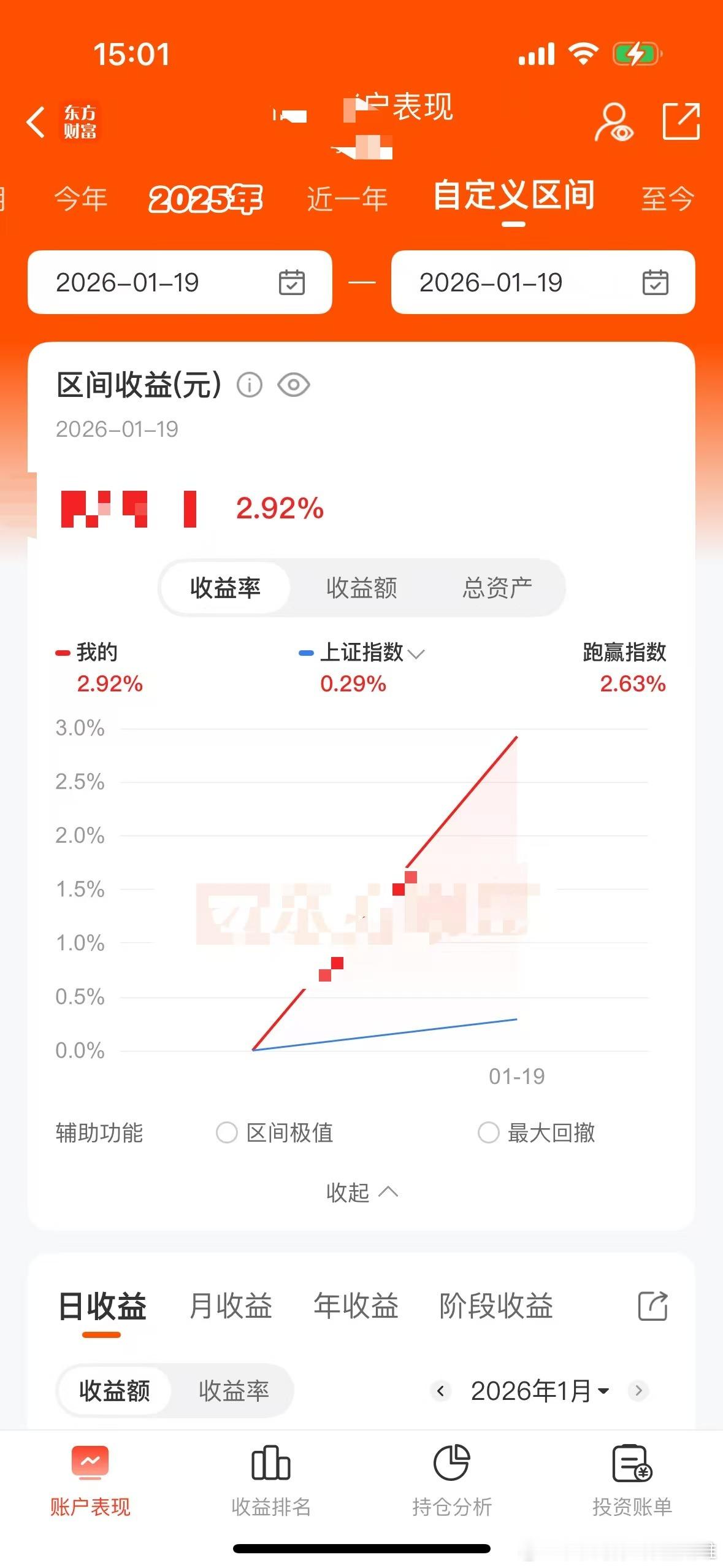 过去一个月，账户竟然翻了一倍。天道酬勤啊！ 