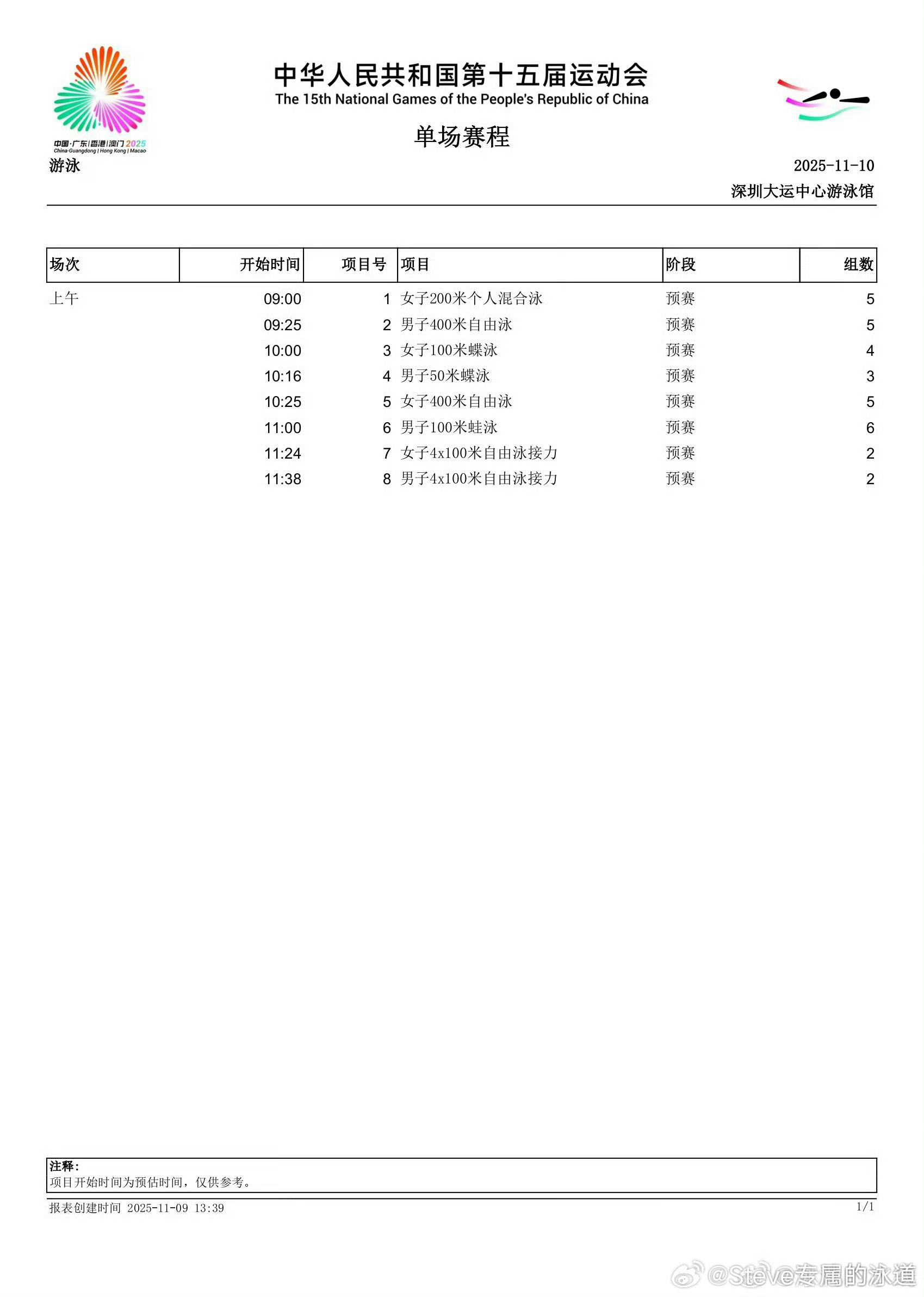 汪顺的第五届全运会🏊🏻‍♂️第十五届全运会 游泳比赛今天(11月10日）上午