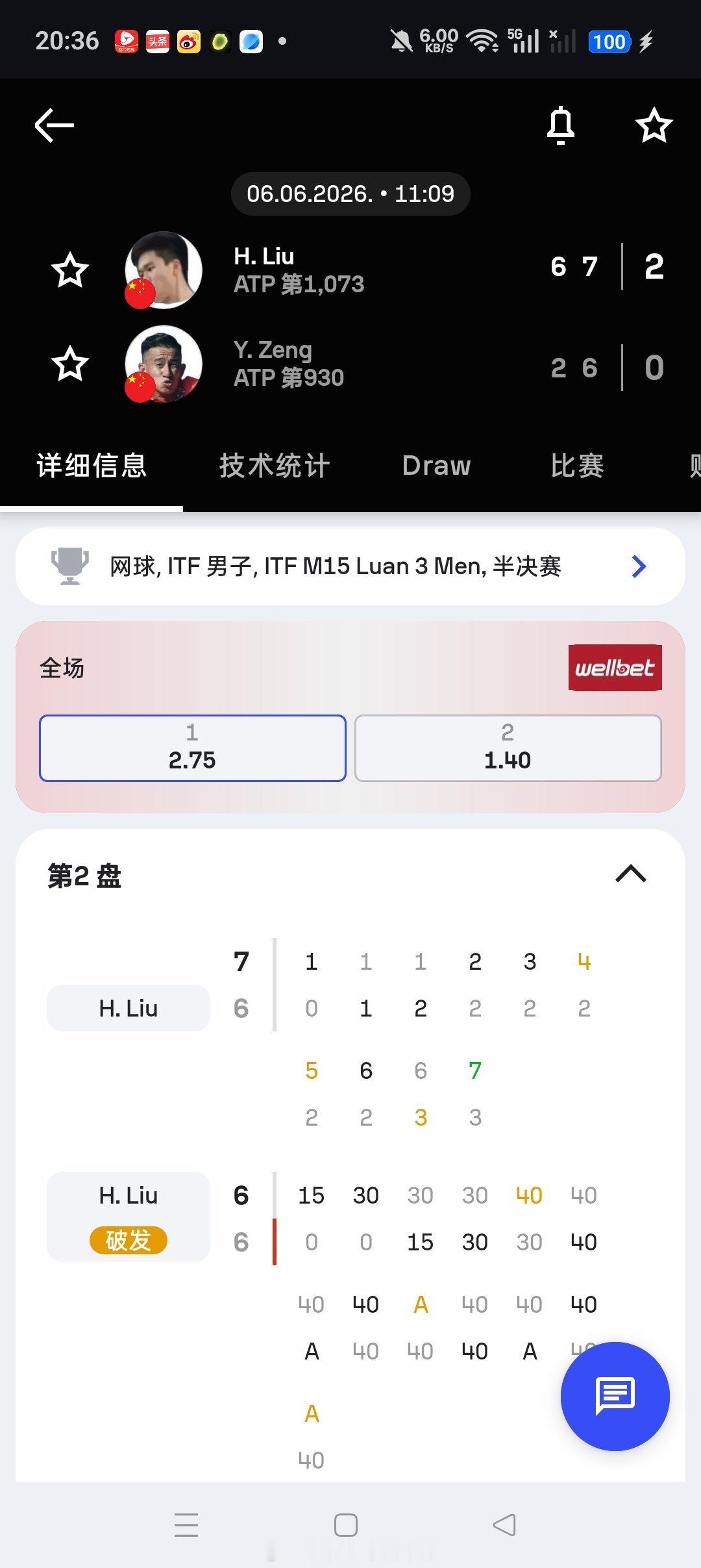 小花小草资讯 【🇨🇳六安M15】男单半决赛🇨🇳刘汉屹6-2/7-6 🇨