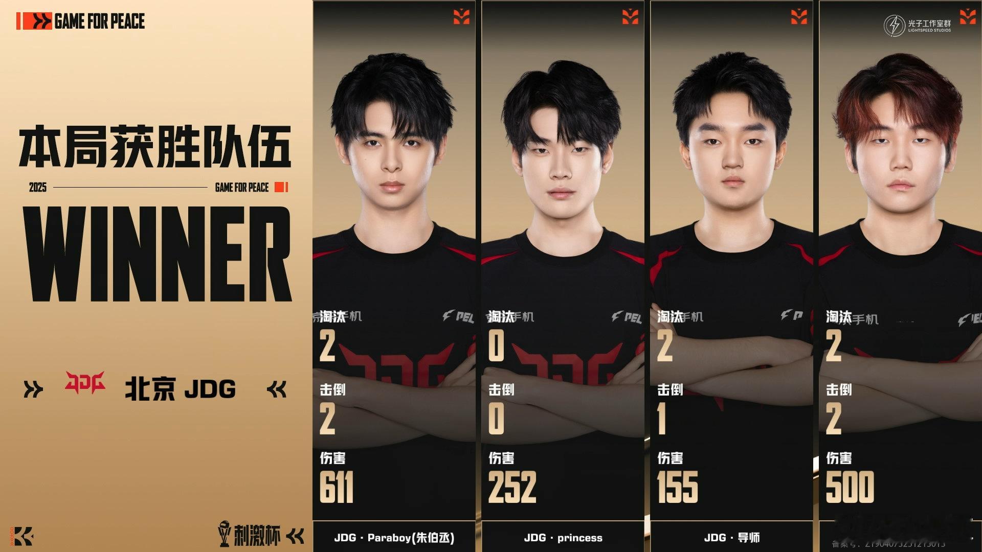 JDG刺激杯满编吃鸡 恭喜北京JDG！满编问鼎，王者之师！ 
