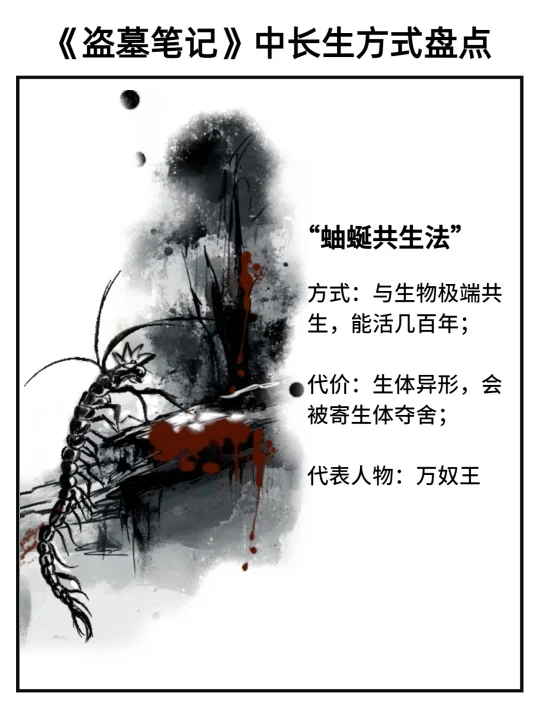 盗笔世界的核心就是寻找长生