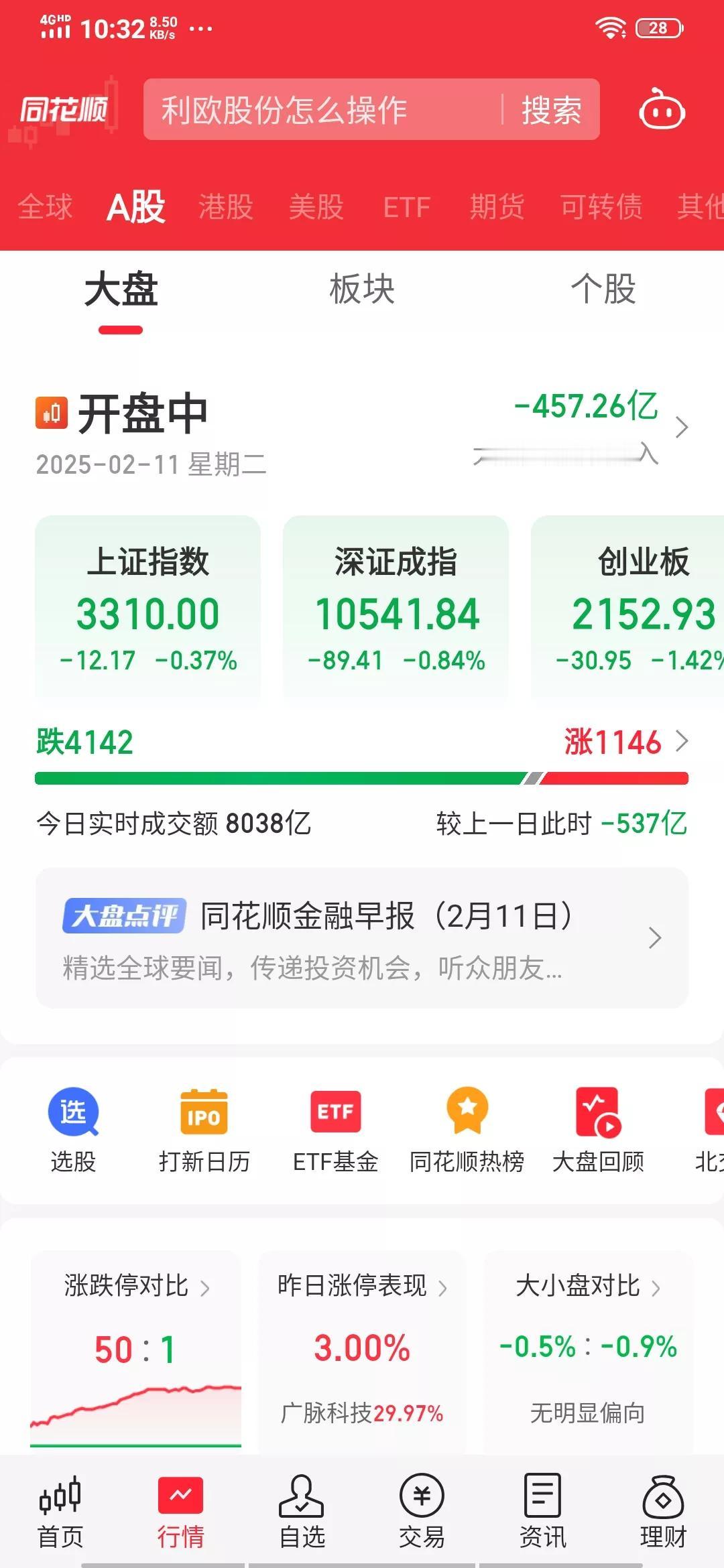 都还没到位又跌回去了。