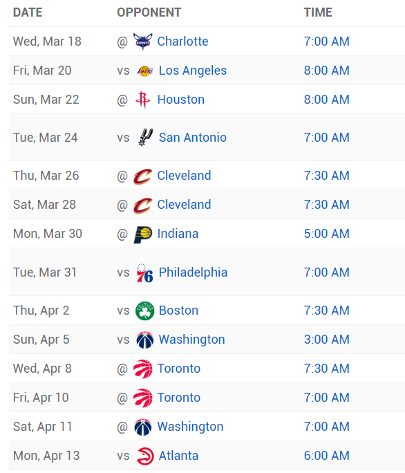 热火剩下的赛程不好打啊，除了奇才和步行者，不过，奇才估计也不会轻易让你热拿捏了吧