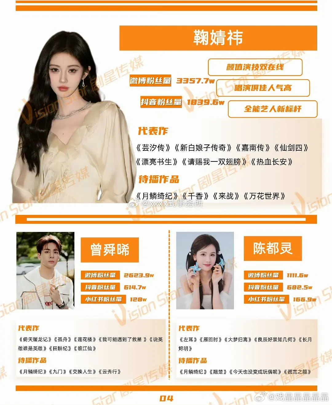 月鳞招商ppt，鞠婧祎照片最大。 