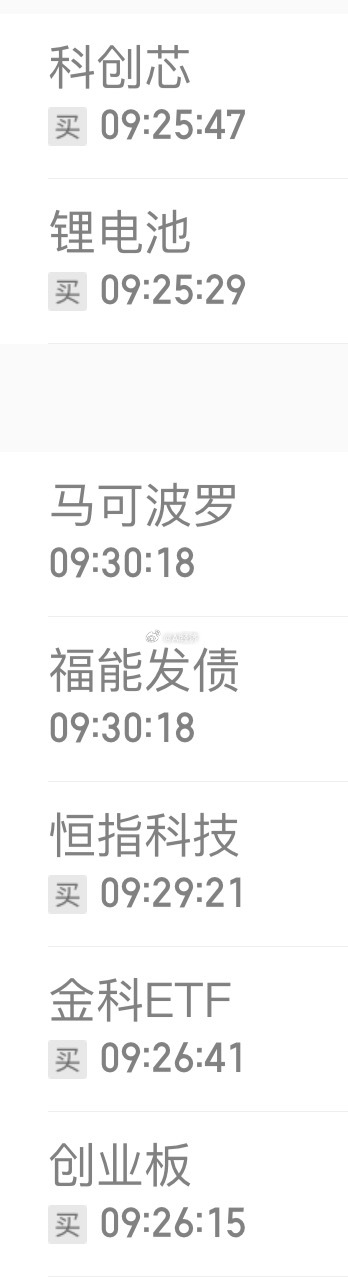 特朗普关税 特朗普嘴炮关税 100% 不会落地根据特朗普退缩交易 早盘抢筹 ​​