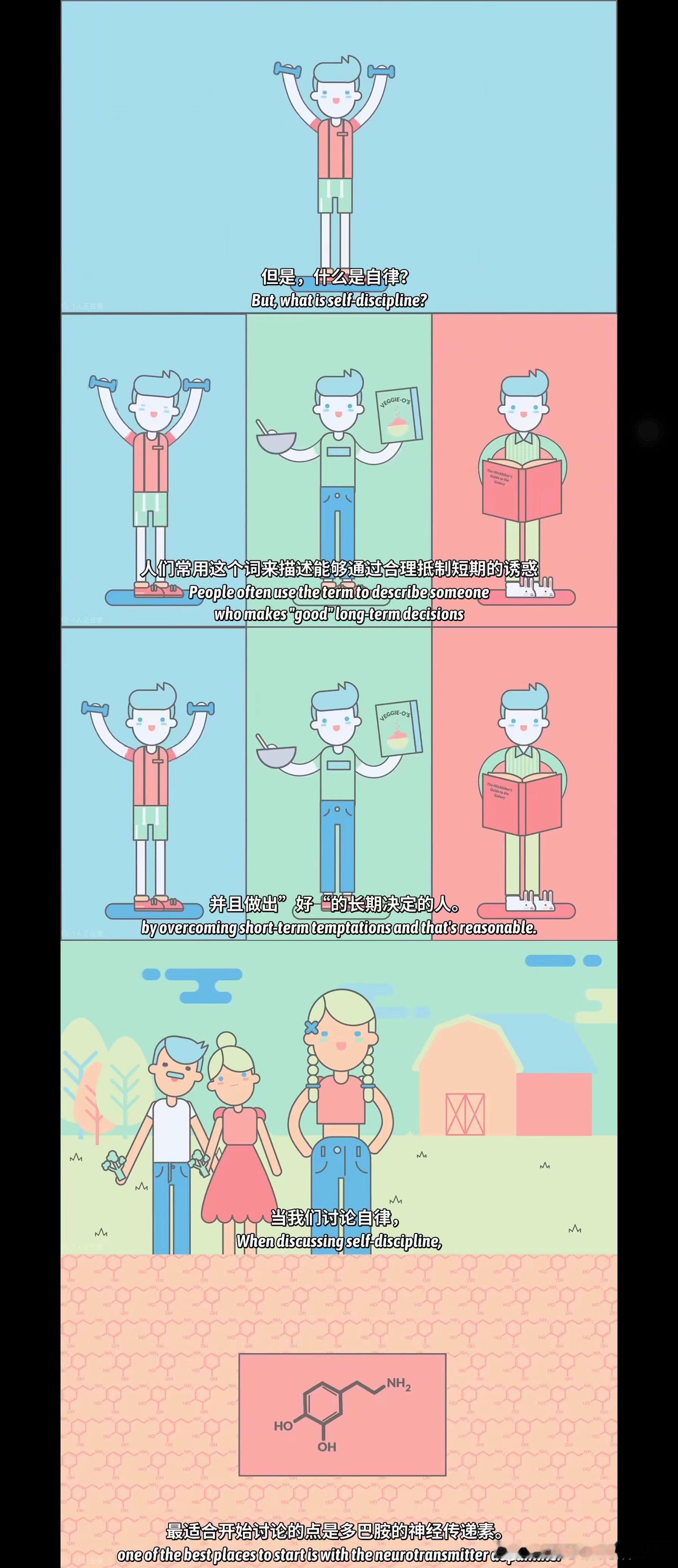 假期过半，孩子的心都散了，怎么才能自律起来？分享三部好片，帮助孩子找回自律~[看