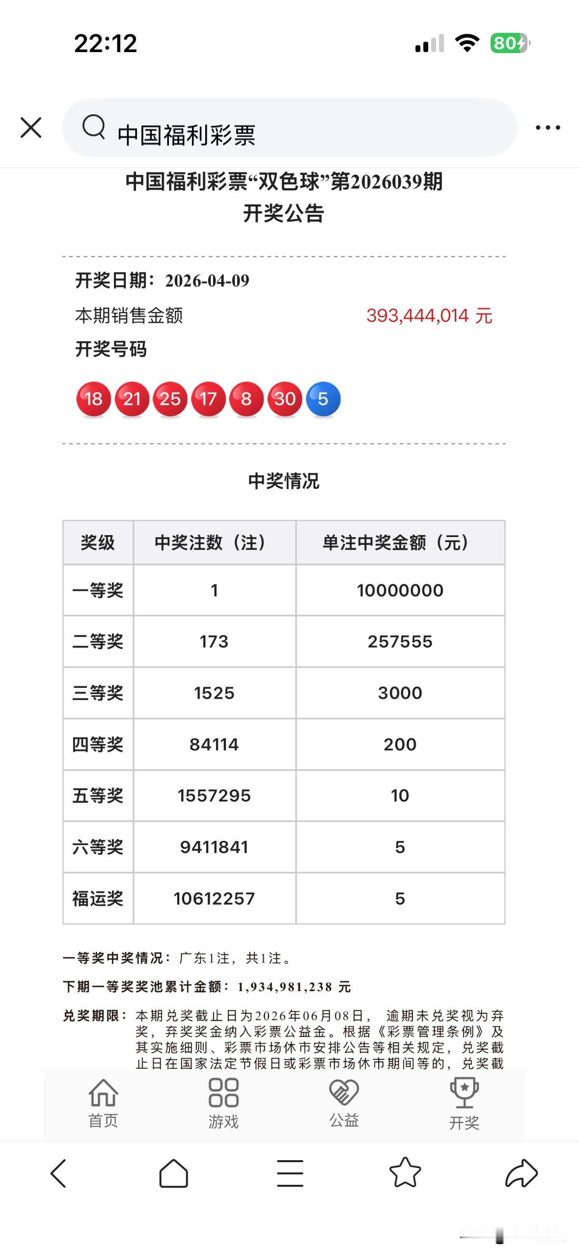 双色球2026039期一等奖爆冷，广东独揽1注1000万头奖

双色球20260
