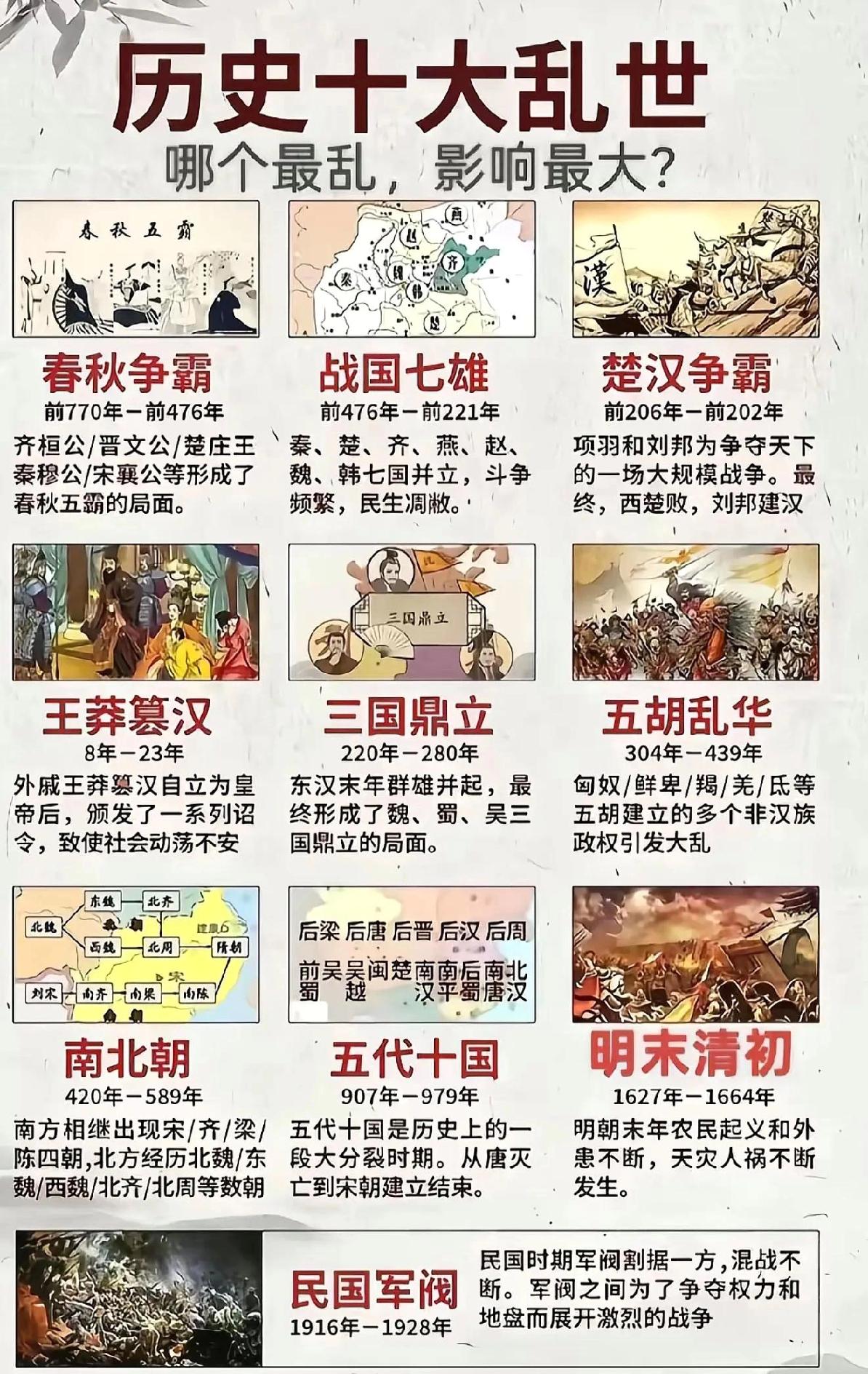 刚刚刷视频突然刷到了几年来中华历史中的乱世，我想问问真实了解历史的人，这乱世论残