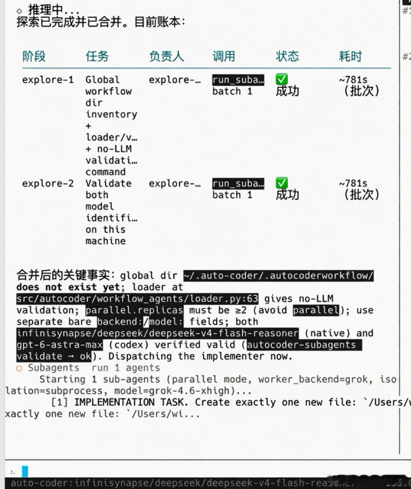 DeepSeek V4.1 Flash 对 subagent 的使用也很棒。 ​
