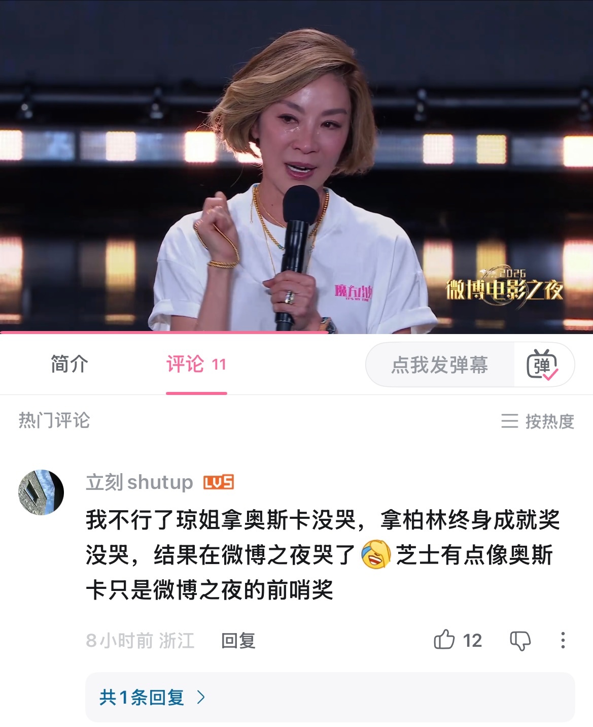 微博>奥斯卡>柏林 