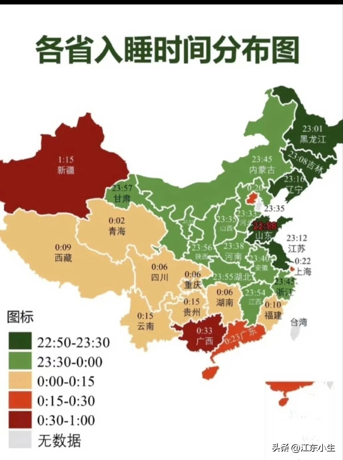 各省入睡时间分布图。